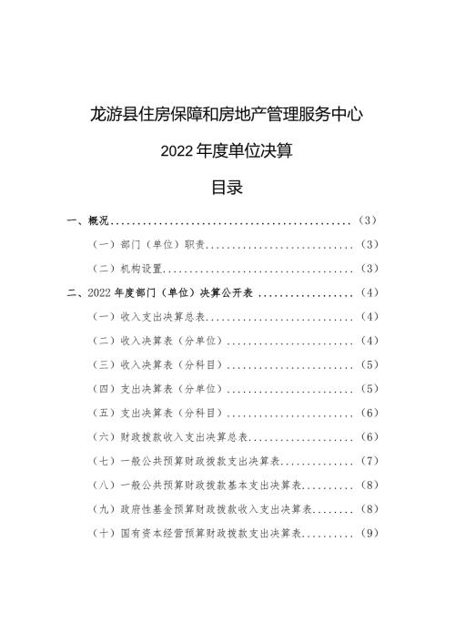 龙游县住房保障和房地产管理服务中心2022单位决算目录.docx