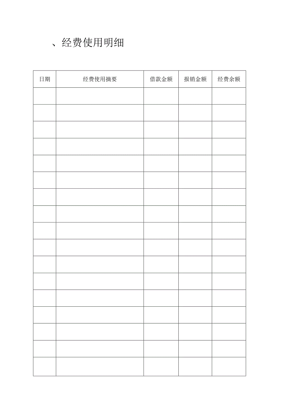 XX电子科技大学大学生创业训练项目过程记录册（2024年）.docx_第3页