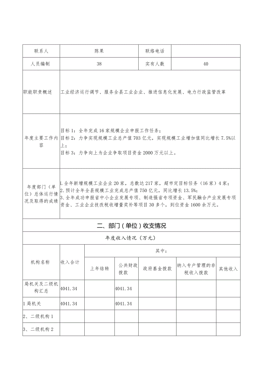 岳阳县2021部门整体支出绩效评价自评报告.docx_第2页