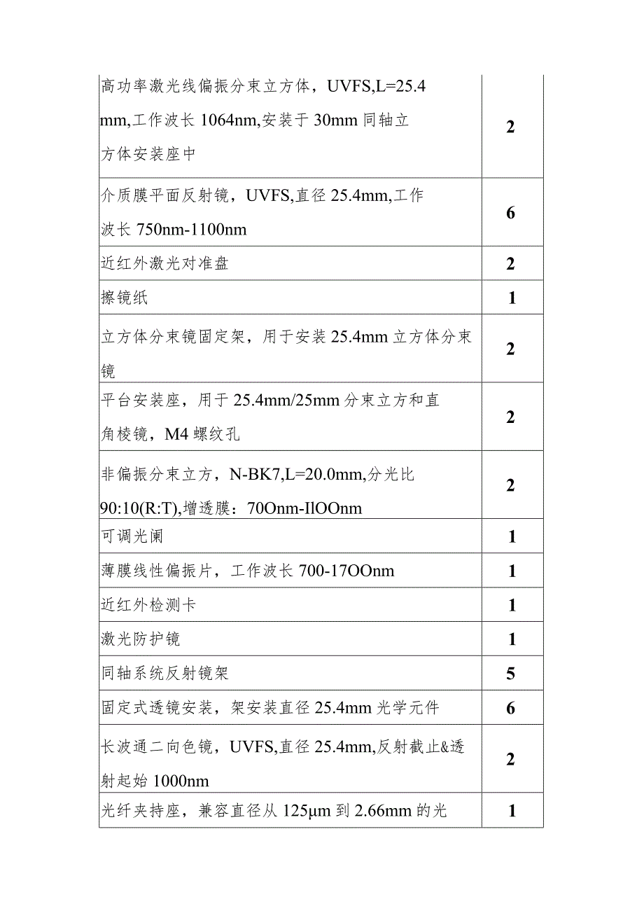 采购内容及技术参数指标要求.docx_第2页