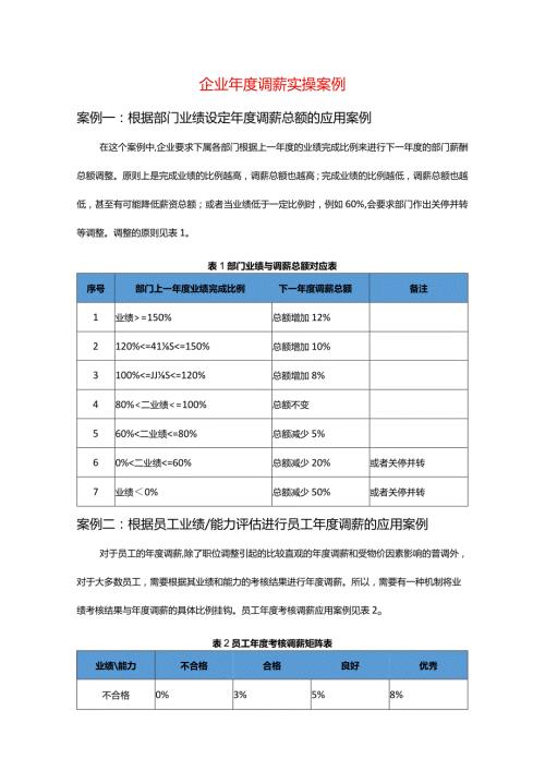 企业调薪实操案例.docx