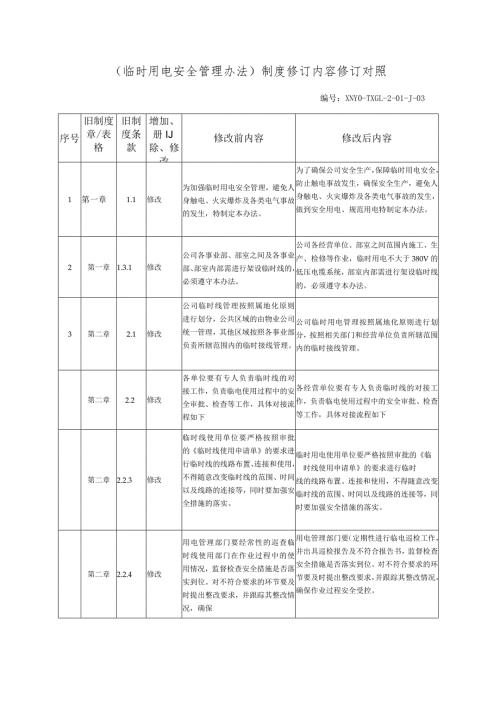 文件修改对照表（临时用电安全管理办法修订）.docx