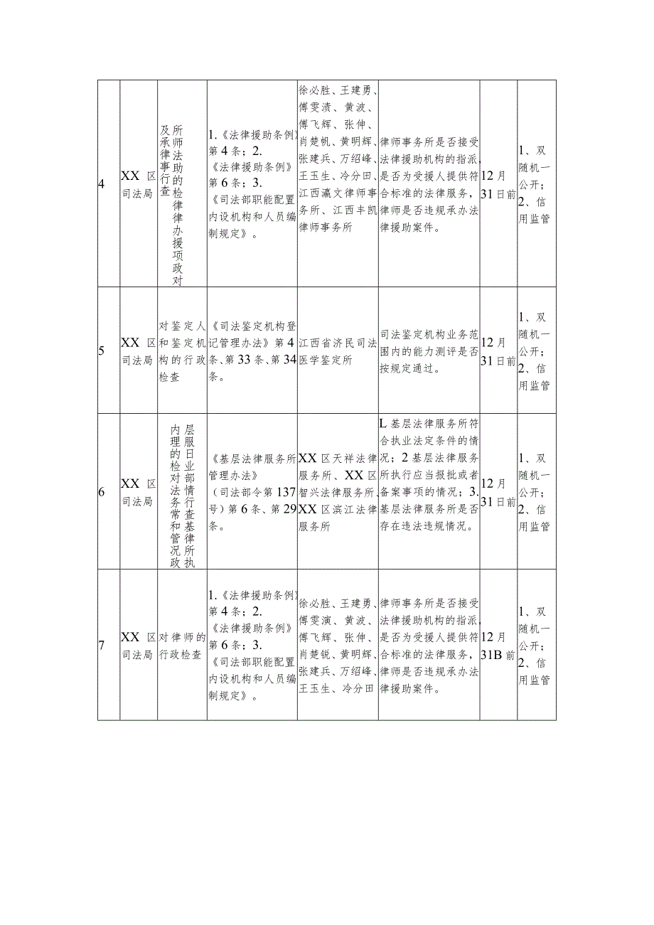 20xx年xx区司法局双随机检查计划.docx_第2页