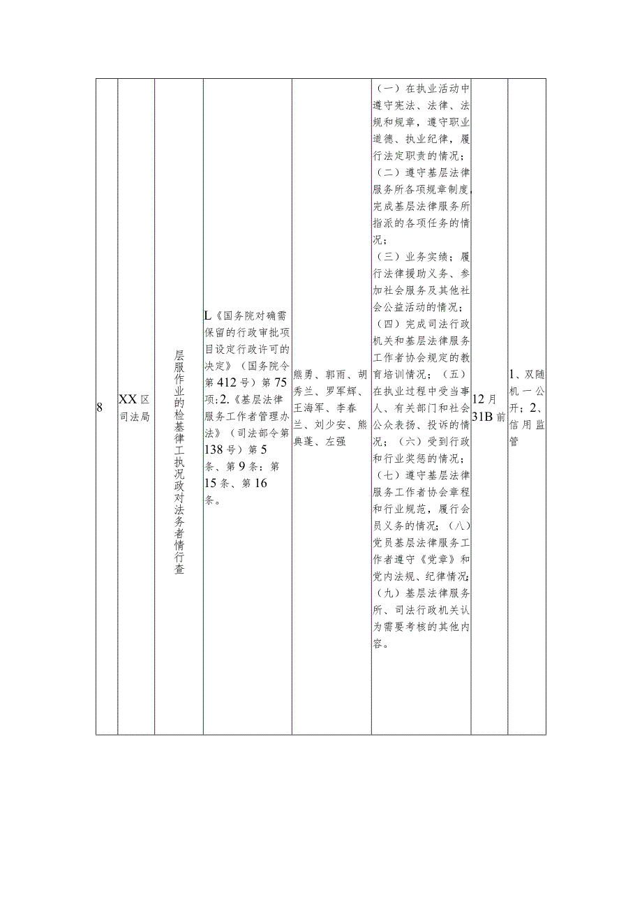 20xx年xx区司法局双随机检查计划.docx_第3页