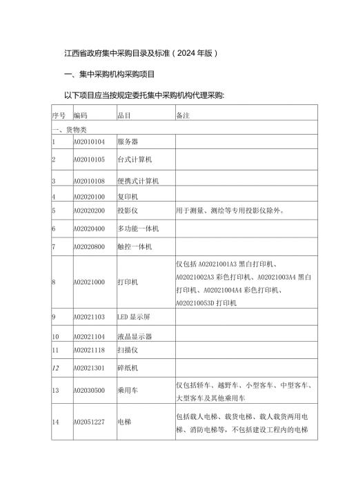 江西省政府集中采购目录及标准（2024年版）.docx