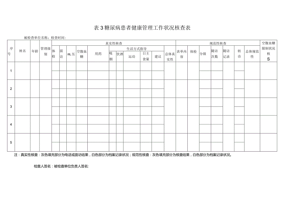 2024公共卫生慢病管理质控表格(1).docx_第2页