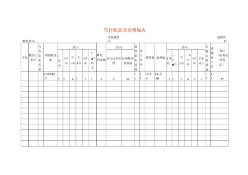 预付账款清查工作底稿明细表.docx