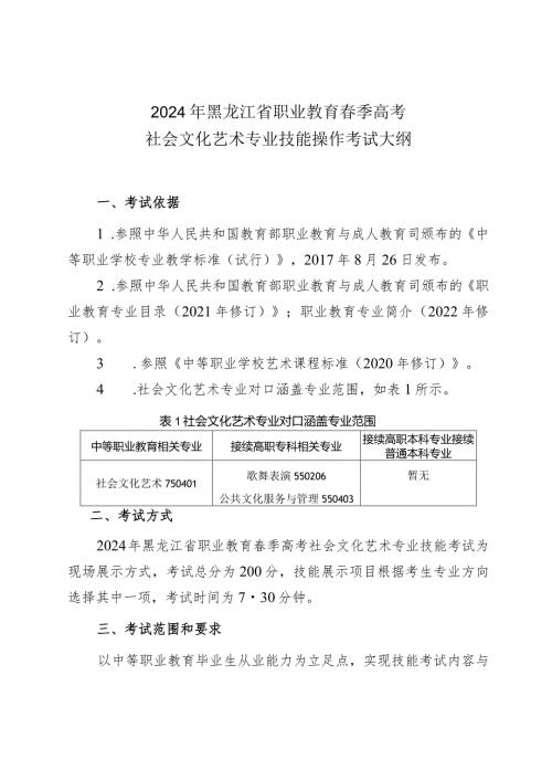 757社会文化艺术专业技能操作考试大纲.docx