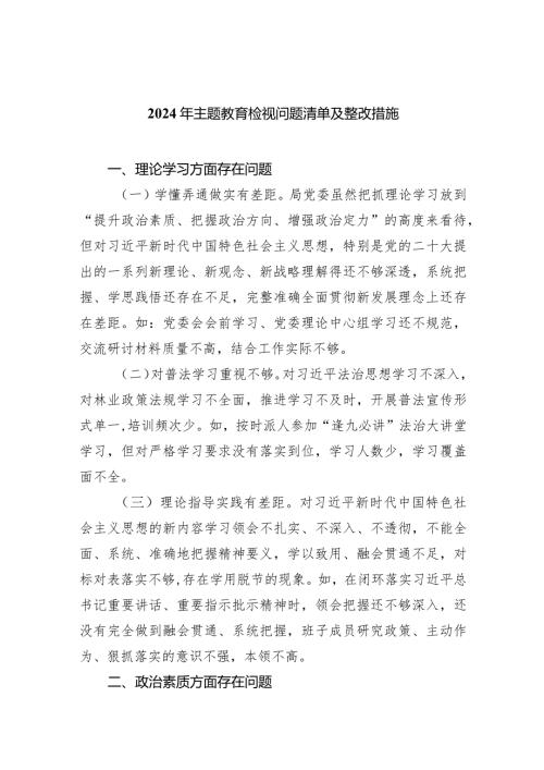 2024年专题教育检视问题清单及整改措施【七篇精选】供参考.docx