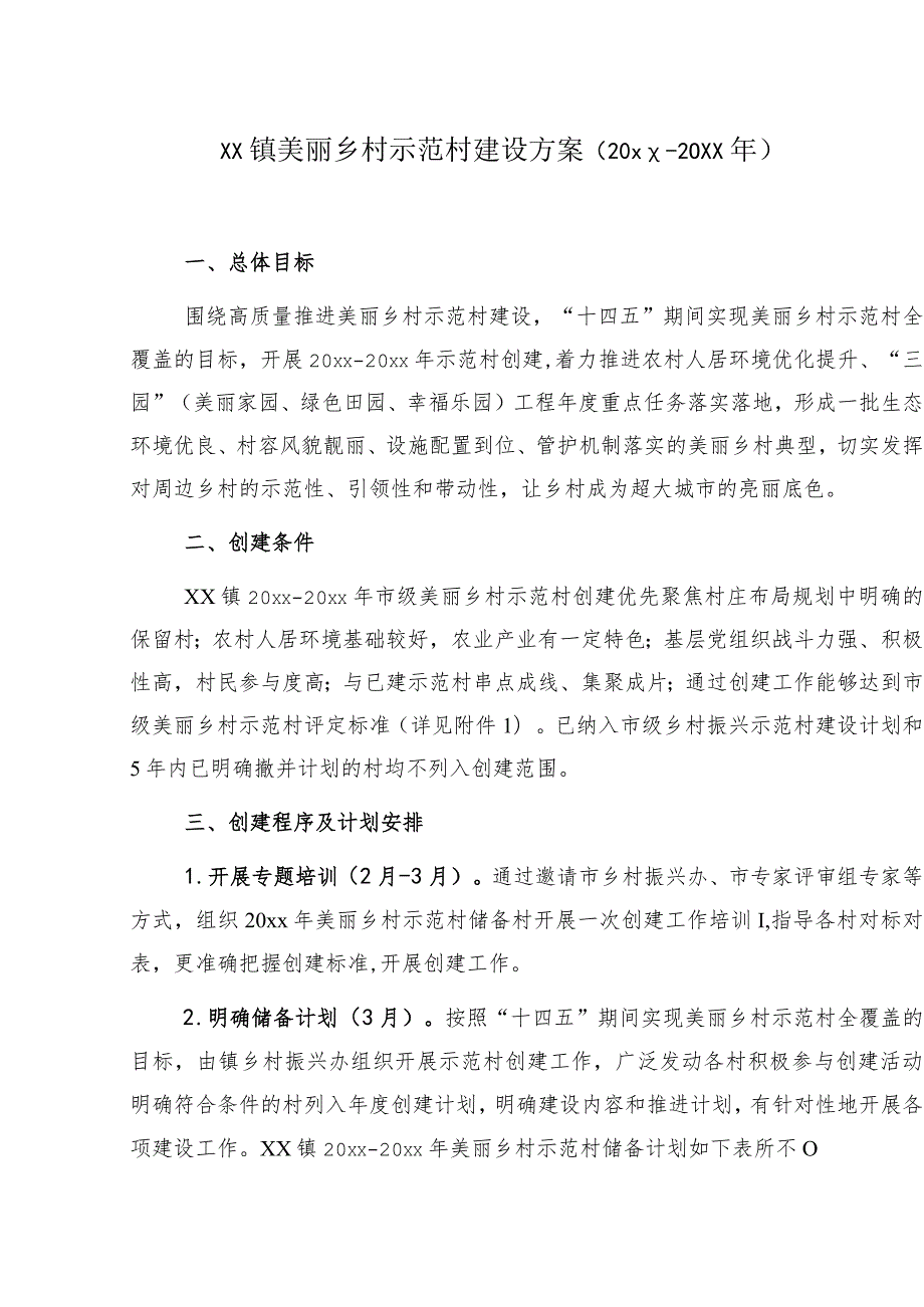 xx镇美丽乡村示范村建设方案（20xx20xx年）.docx_第1页