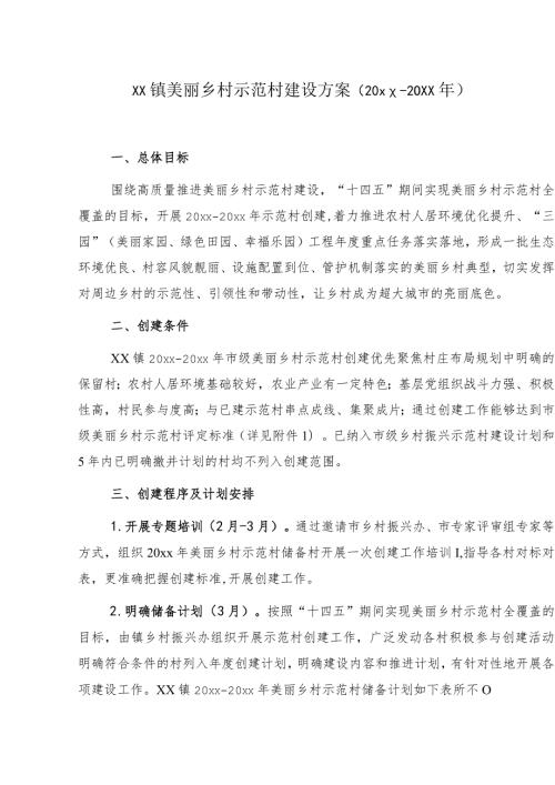 xx镇美丽乡村示范村建设方案（20xx20xx年）.docx