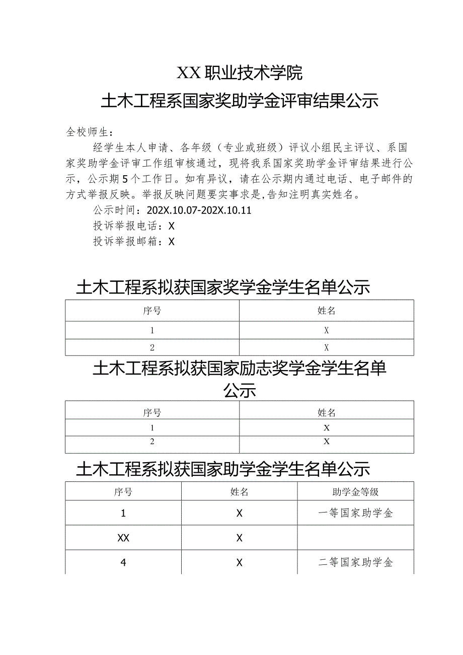 XX职业技术学院土木工程系国家奖助学金评审结果公示（2024年）.docx_第1页