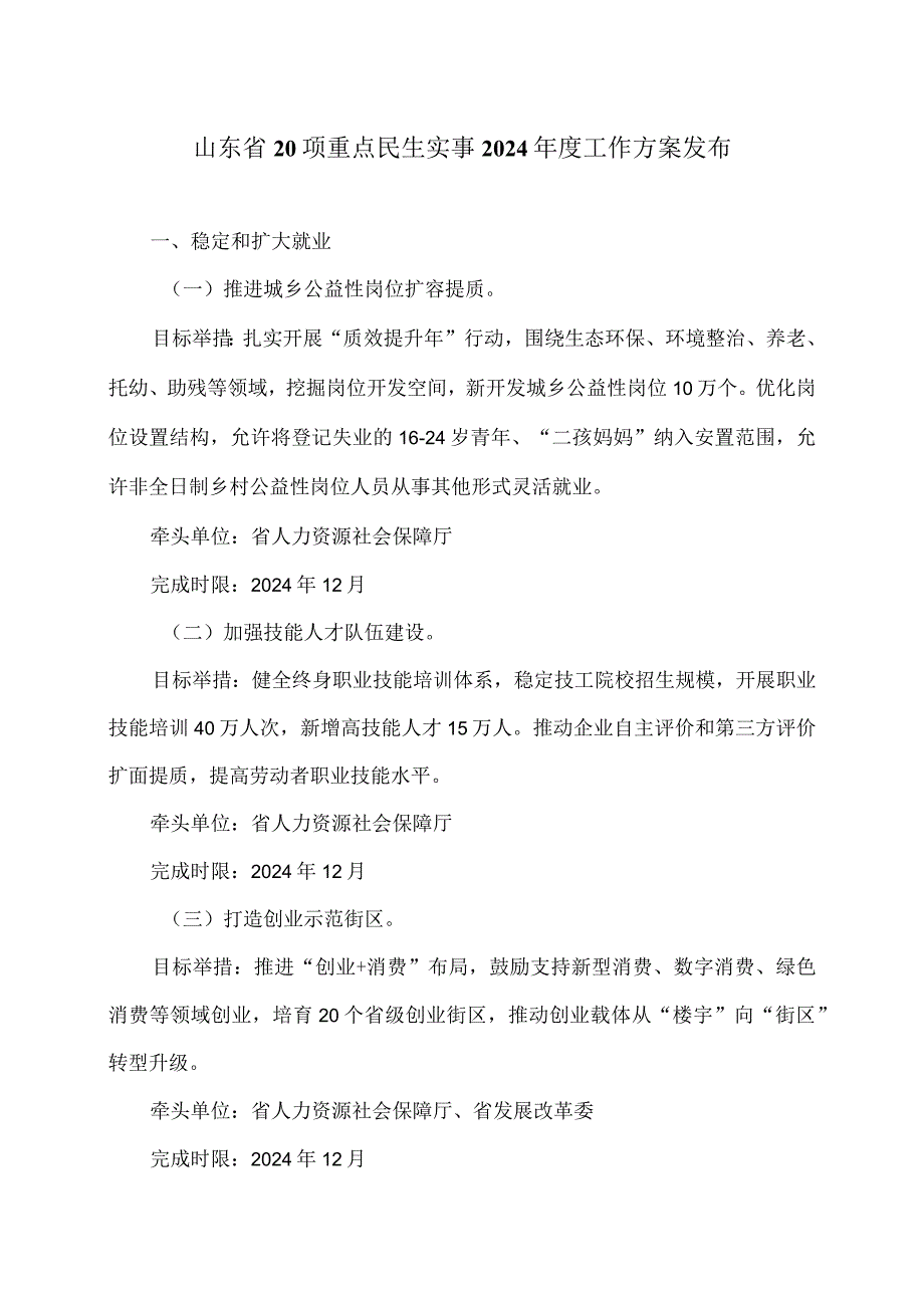 山东省20项重点民生实事2024工作方案发布（2024年）.docx_第1页