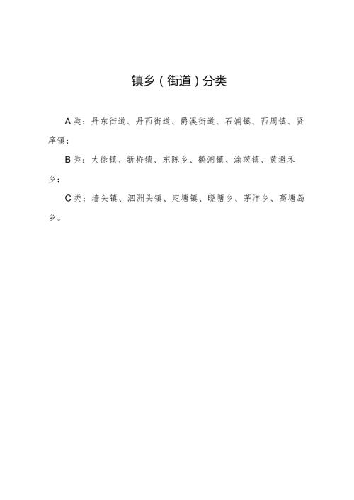 镇乡街道分类.docx