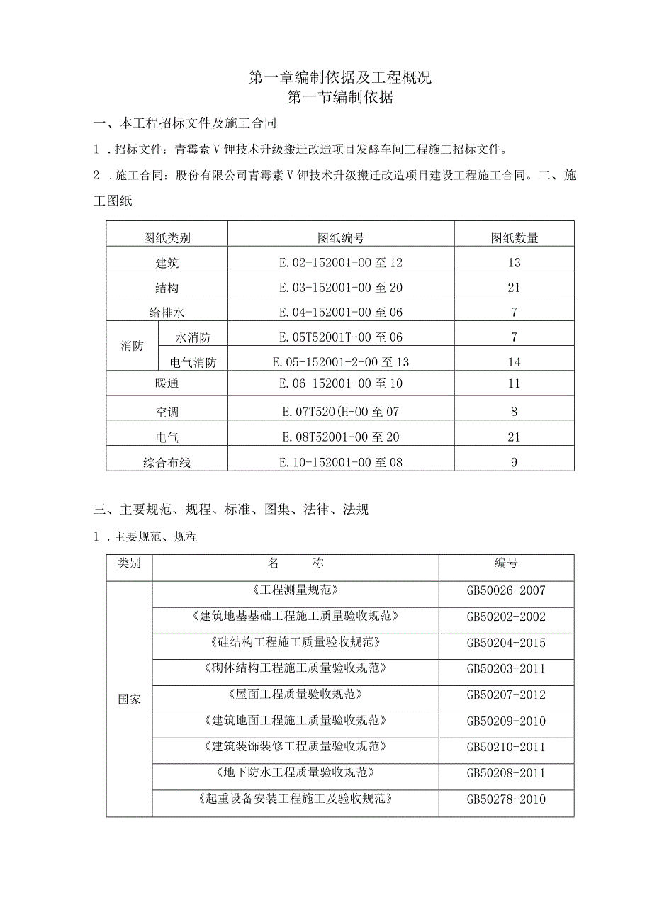 青霉素V钾技术升级搬迁改造项目发酵车间工程施工组织设计.docx_第3页