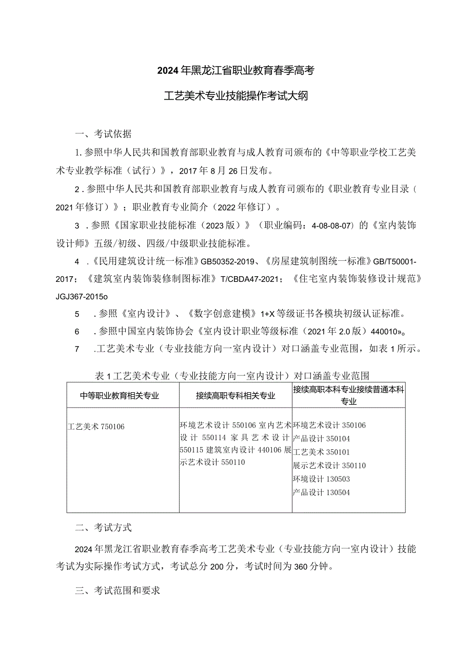 753工艺美术专业技能操作考试大纲.docx_第1页