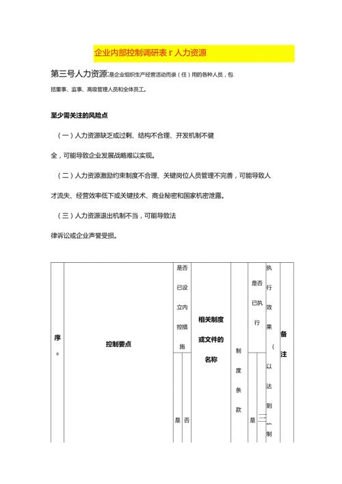 企业内部控制调研表人力资源.docx