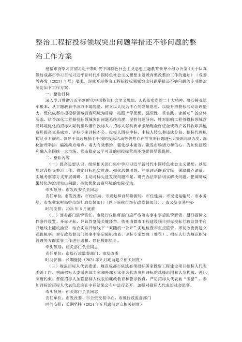 整治工程招投标领域突出问题举措还不够问题的整治工作方案.docx