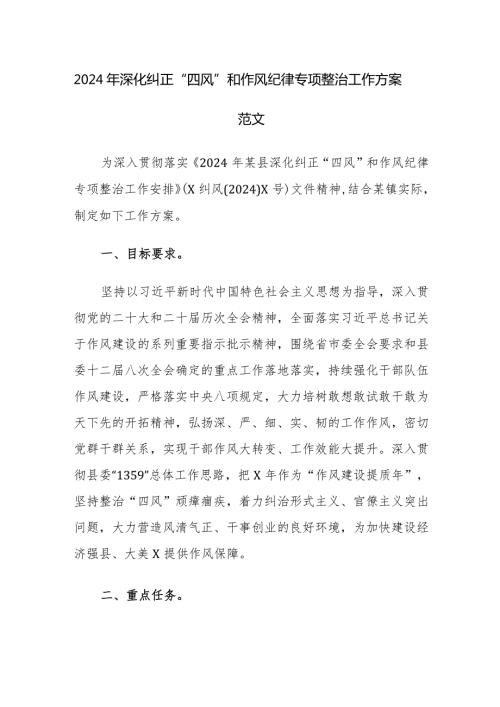 2024年深化纠正“四风”和作风纪律专项整治工作方案范文.docx