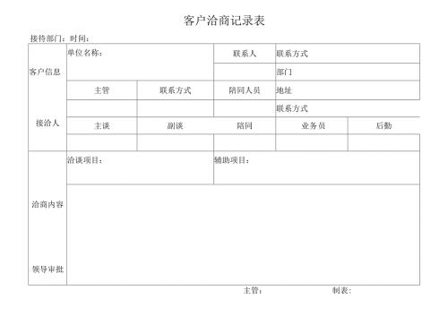 XX电工设备厂产客户洽商记录表（2024年）.docx