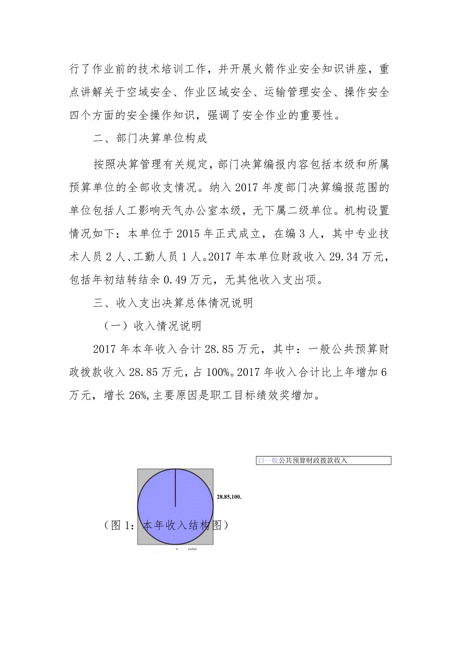 蓬安县人工影响办公室部门决算编制说明.docx_第2页