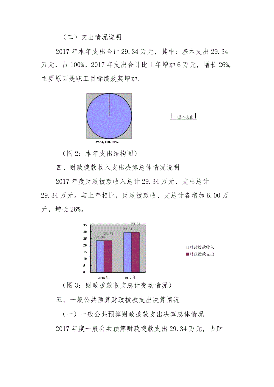 蓬安县人工影响办公室部门决算编制说明.docx_第3页