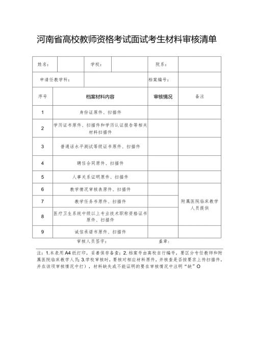 河南省高校教师资格考试面试考生材料审核清单（2022年）.docx
