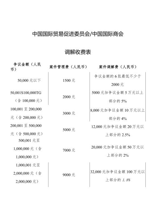 中国国际贸易促进委员会中国国际商会调解收费表.docx