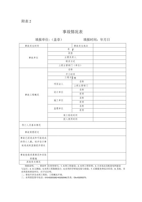 252附件2：事故情况表.docx