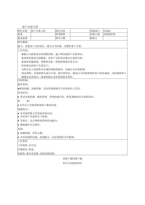 客户关系主管(2).docx