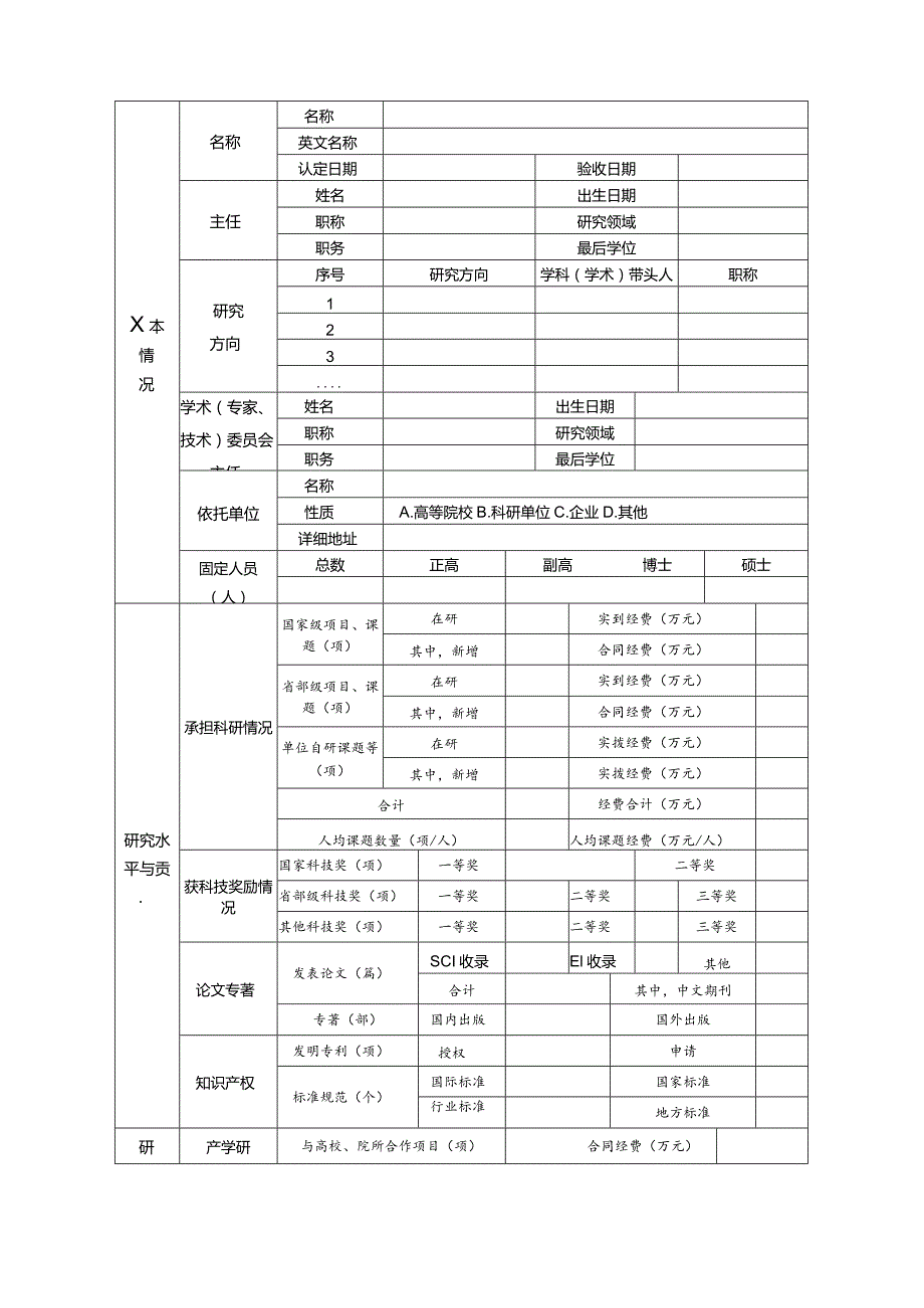 安徽省实验室、技术创新中心工作报告提纲（2023）.docx_第2页
