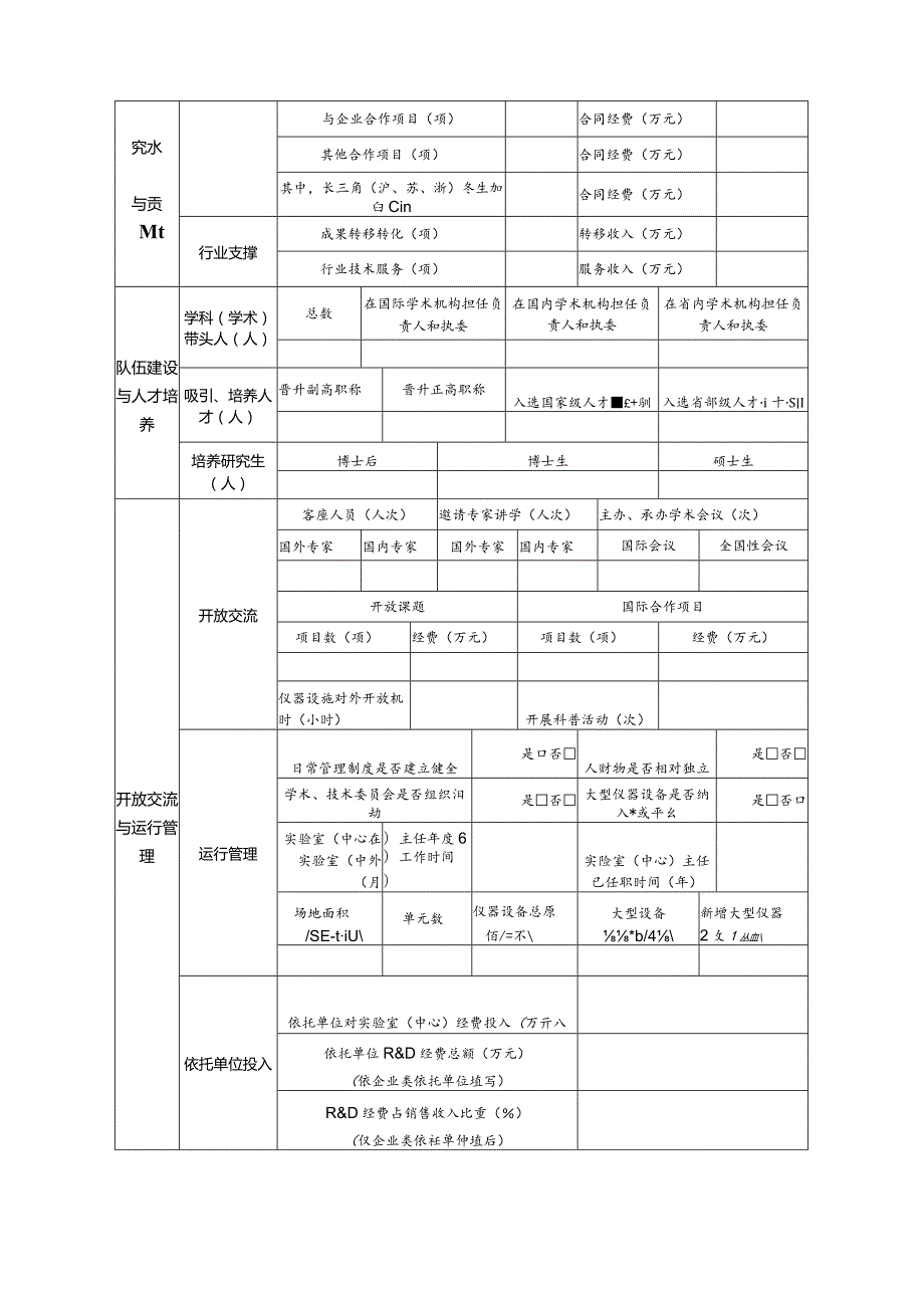 安徽省实验室、技术创新中心工作报告提纲（2023）.docx_第3页