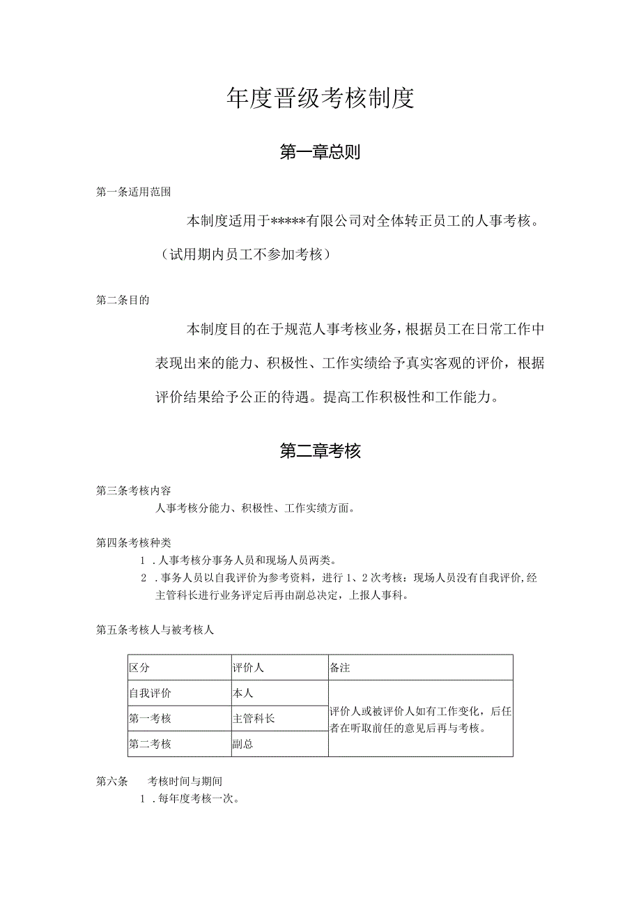 晋级考核制度.docx_第1页