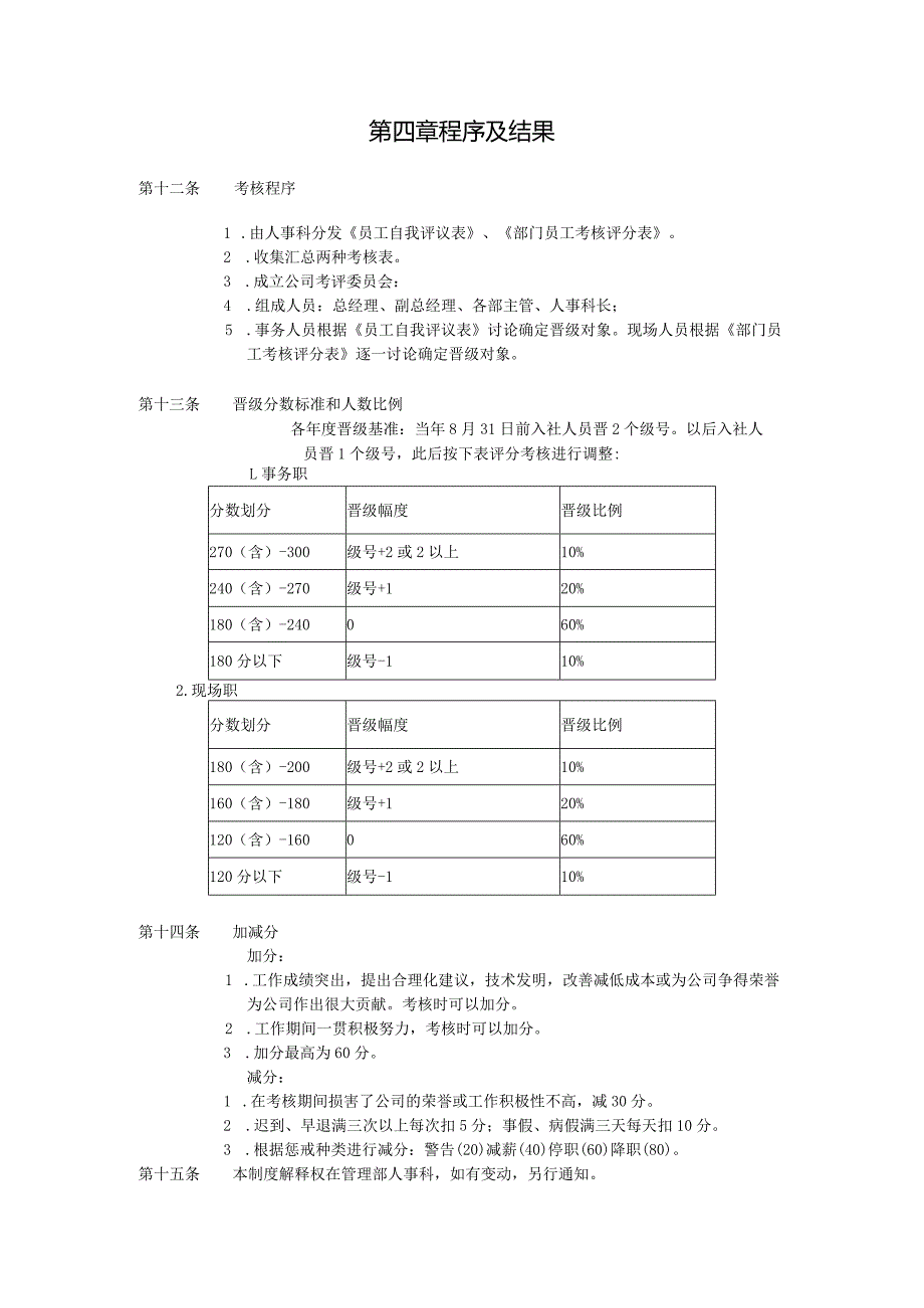 晋级考核制度.docx_第3页