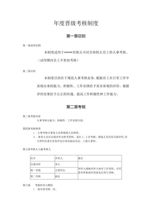 晋级考核制度.docx