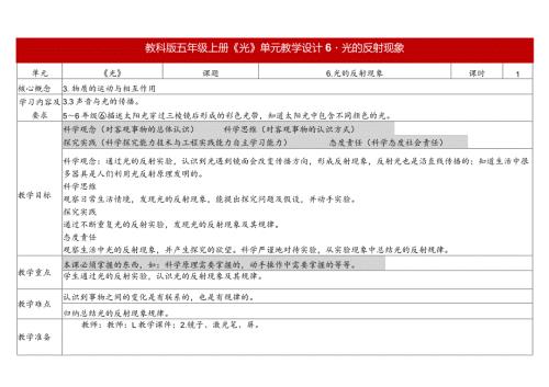 教科版五年级上册第一单元教学设计光的反射现象.docx