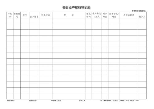 每日业户接待登记表.docx