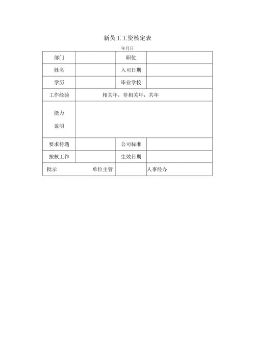 新员工工资核定.docx