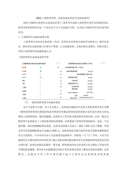 2024工商管理考研这些高就业率的方向你知道吗？.docx