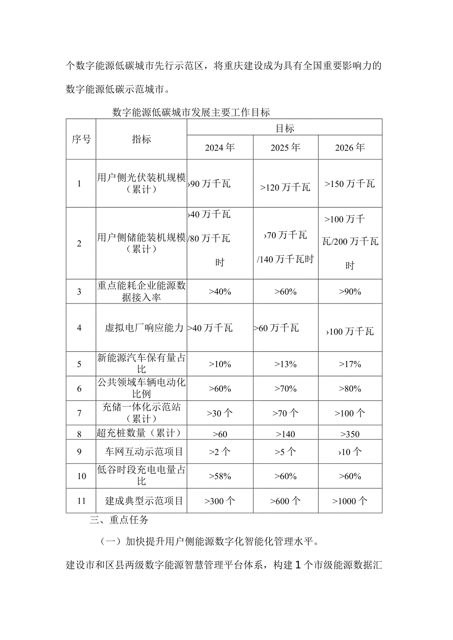 重庆市数字能源低碳城市发展行动方案（2024—2026年）.docx_第3页