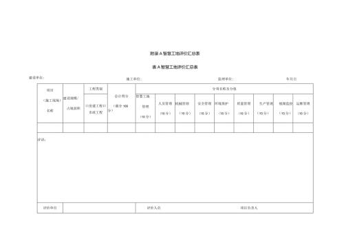 江西省智慧工地建设评分表.docx