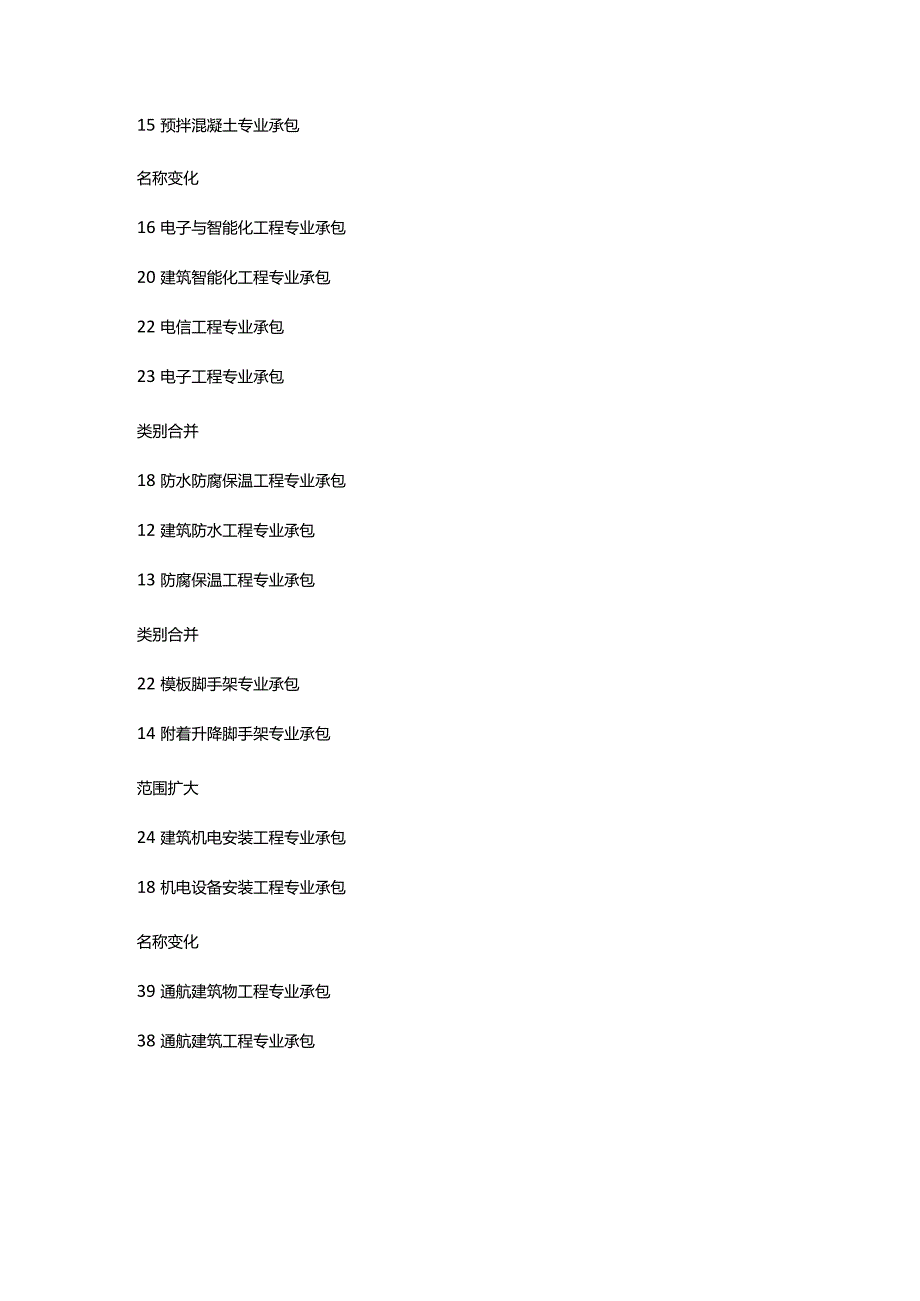 《建筑业企业资质标准》.docx_第3页