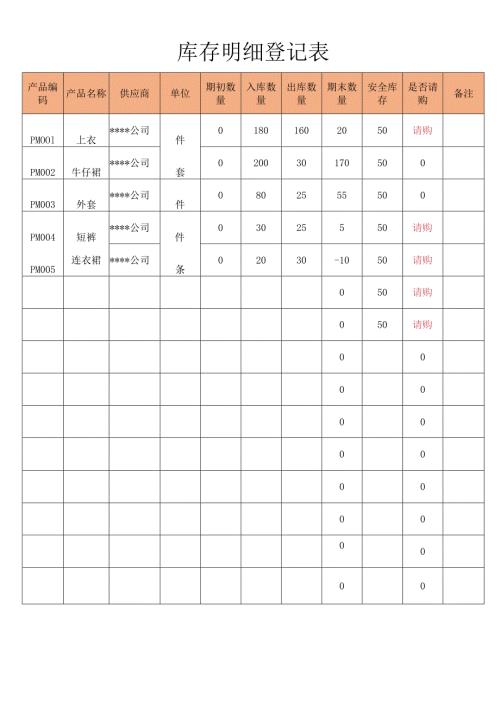 公司库存明细登记表.docx