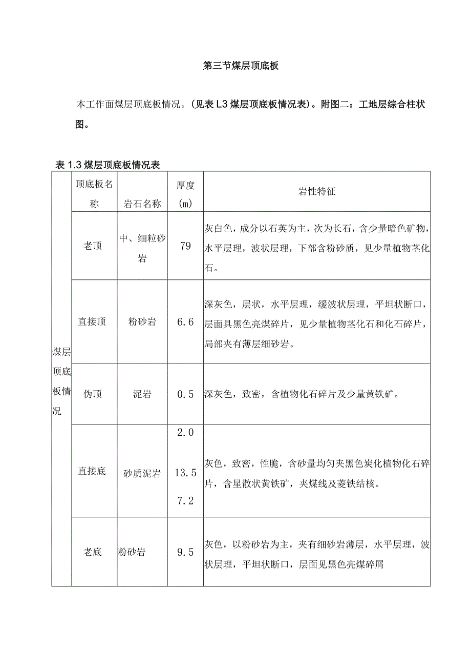 煤矿开采施工方案可行性研究.docx_第3页