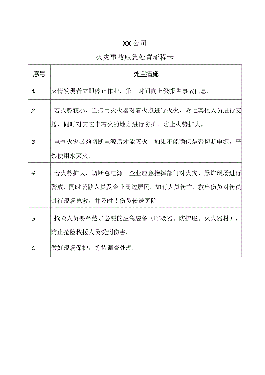 XX公司火灾事故应急处置流程卡（2024年）.docx_第1页