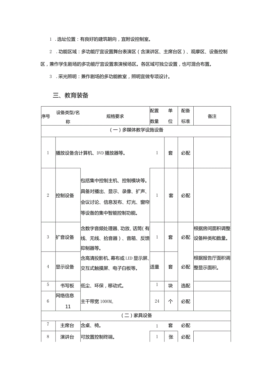 广州市小学教育公共教学用房教育装备配置指南(1).docx_第3页