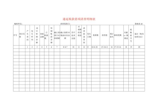 递延税款借项清查工作底稿明细表.docx