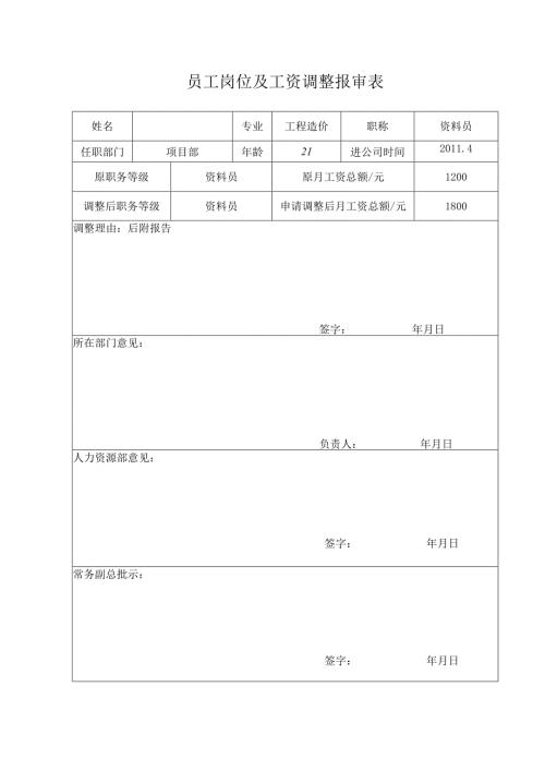 工资调整报审表.docx