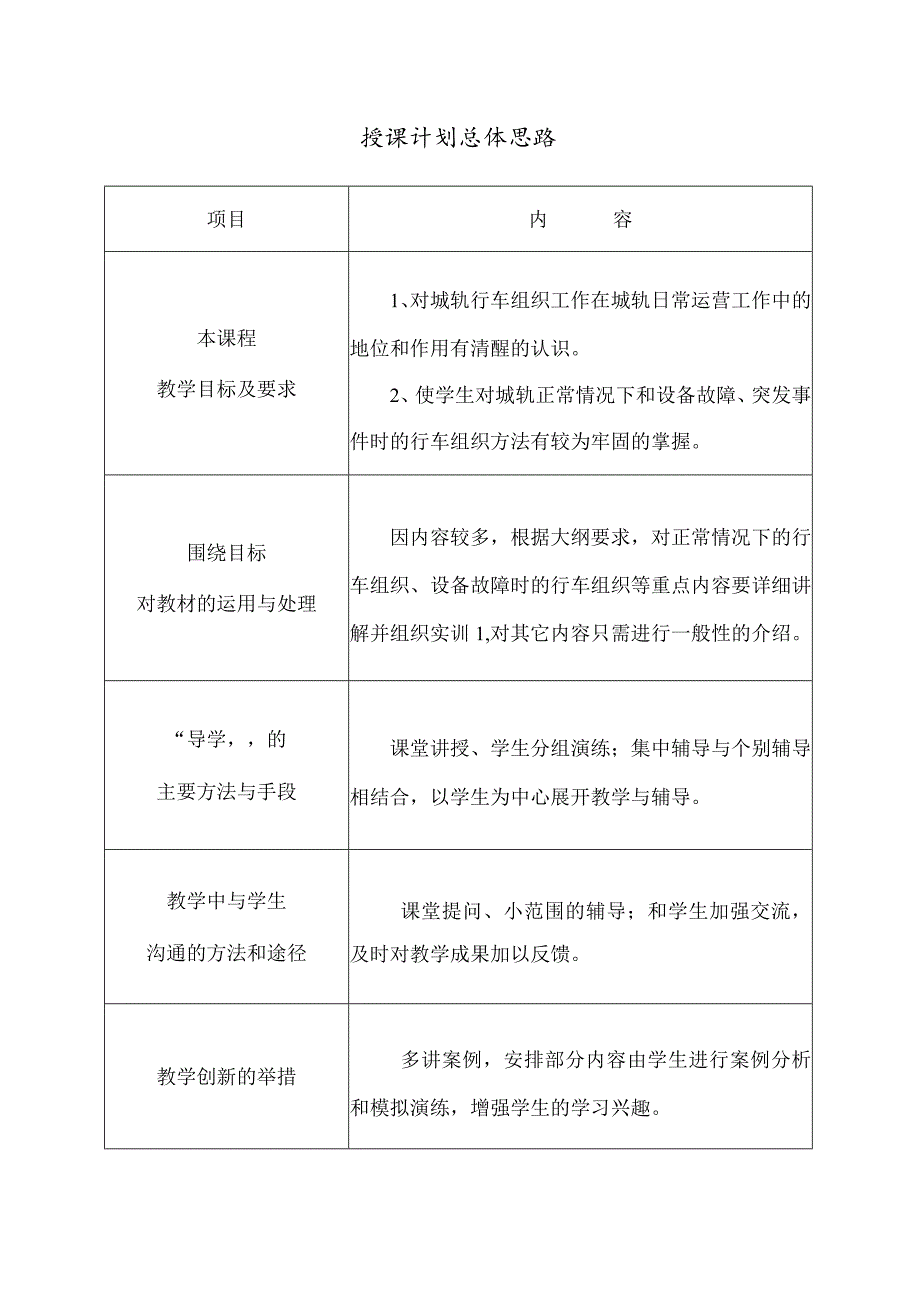 《城轨行车组织》授课计划表.docx_第2页