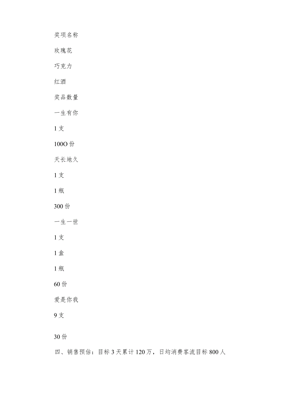 商场活动策划方案（33篇）.docx_第3页